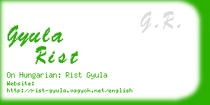 gyula rist business card